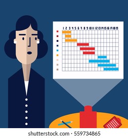 Manager presents a project deadline with a Gantt chart