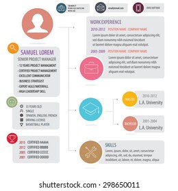 infographic job application