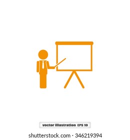 manager screen presentation
