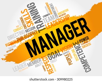 MANAGER word cloud, business concept
