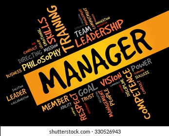 MANAGER word cloud, business concept