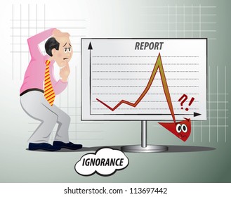 managers characteristics - ignorance