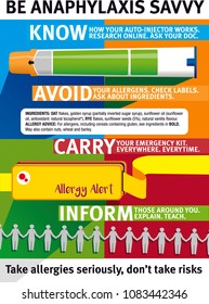 Managing Allergy & Anaphylaxis Graphic