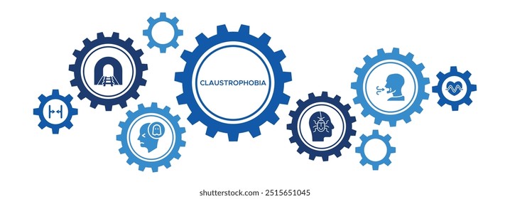 Gerenciando o banner de ansiedade da Claustrofobia com ícones de túnel, batimento cardíaco e alívio da fobia