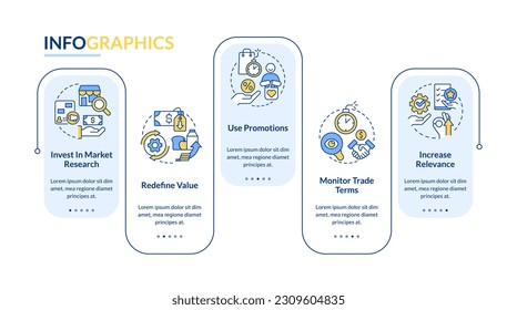 Managing prices blue rectangle infographic template. Inflation. Data visualization with 5 steps. Editable timeline info chart. Workflow layout with line icons. Lato-Bold, Regular fonts used