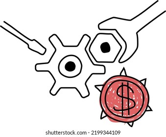 Managing services that make money