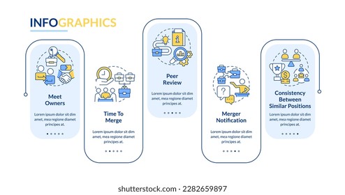 Managing through acquisition rectangle infographic template. Peer review. Data visualization with 5 steps. Editable timeline info chart. Workflow layout with line icons. Lato-Bold, Regular fonts used