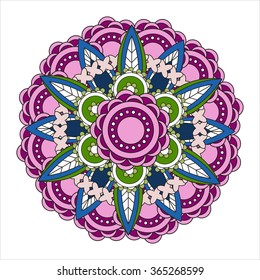 Mandala. The circular pattern.