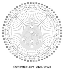 Diseño humano Mandala con bodygrafo, hexagramas en arco, signos de zodiaco. Para presentaciones, materiales educativos. Ilustración vectorial en blanco y negro