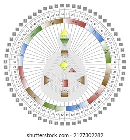 Diseño humano Mandala con bodygrafo, hexagramas en arco, signos de zodiaco. Para presentaciones, materiales educativos. Ilustración vectorial colorida