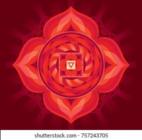 Mandala for Meditation - Muladhara