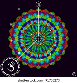 Mandala Ohm design, vector