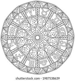 Mandala zodiac signs, Symbols of horoscope signs in a round coloring page with patterns and curls vetor illustration