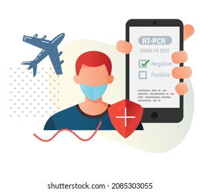 Mandatory PCR Coronavirus Test Report for Air Travel - Illustration  as EPS 10 File