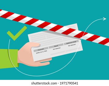 Mandatory PCR Testing Medical Certificate For Border Crossing. Hand Holding Paper With International Barrier. Vector Illustration.