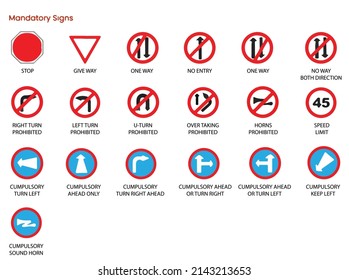 Obligatorische Straßenverkehrszeichen kerala, Vektorzeichen und Symbole MVD