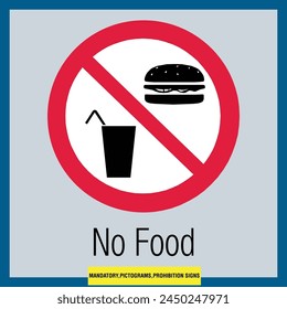 Mandatory signs pictogram signs prohibition signs vector illustration signs