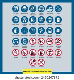 Mandatory signs pictogram signs prohibition signs vector illustration signs