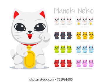 Maneki Neko - the waving cat object for feng shui