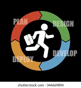 man,four arrows,portfolio