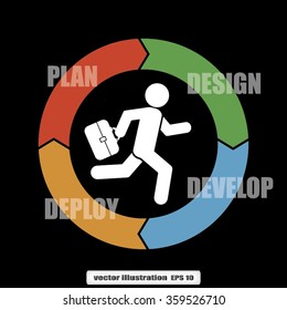 man,four arrows,portfolio