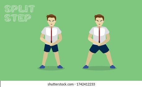 Manga Man Split Step Tennis Set Tutorial