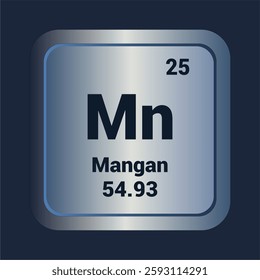 Mangan Mn icon. Number Twemty Five. Mass 54.93 detail. Vector Background.