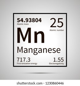 Manganese chemical element with first ionization energy, atomic mass and electronegativity values ,simple black icon with shadow on gray