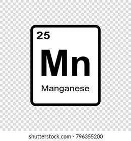 Manganese chemical element. Sign with atomic number. Chemical element of periodic table.