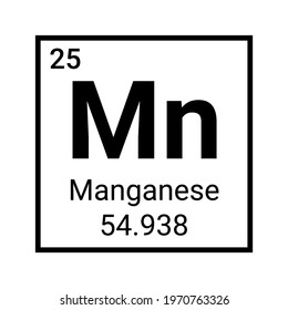 Manganese element chemical icon chemistry symbol. Manganese periodic table symbol