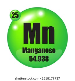 Manganese element icon. Mn symbol focus. Atomic number 25. Mass 54.938.