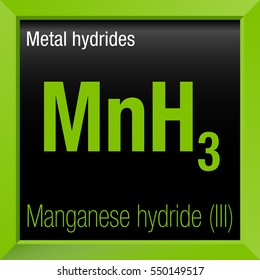 Manganese hydride (III) chemical formula inside a yellow green square frame with black background