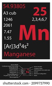 Manganese icon. Mendeleev Table Element