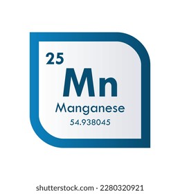 manganese icon set. vector template illustration  for web design