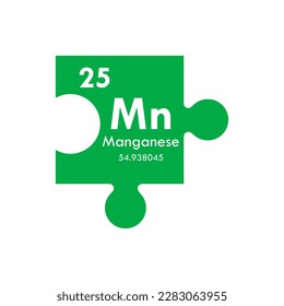 manganese icon set. vector template illustration  for web design