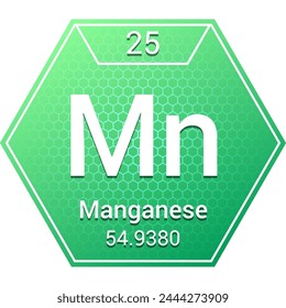Manganese (Mn) (025) Transition Metal - Fundamental Chemical Element, Periodic Table in Chemistry Symbol, Name, Atomic Mass, Number, Chemistry Hexagon Logo Icon Design, White Background