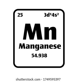 botón Manganeso (Mn) sobre fondo blanco y negro en la tabla periódica de elementos con número atómico o un concepto o experimento de ciencia química.	