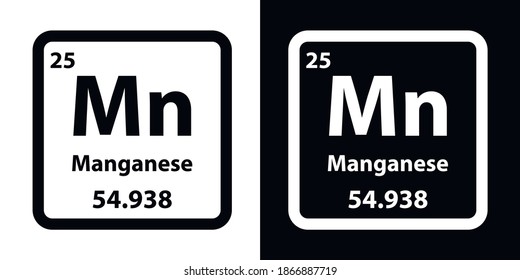 Manganese	Mn chemical element icon. The chemical element of the periodic table. Sign with atomic number. 
