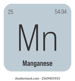 Manganese, Mn, periodic table element with name, symbol, atomic number and weight. Transition metal with various industrial uses, such as in steel production, batteries, and as a catalyst in certain