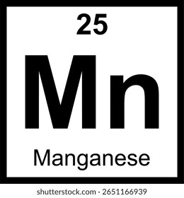Quadros periódicos de elementos de manganês (Mn). Ícone com número atômico 25. Metal de transição essencial para a produção de aço e ligas. Educação científica.