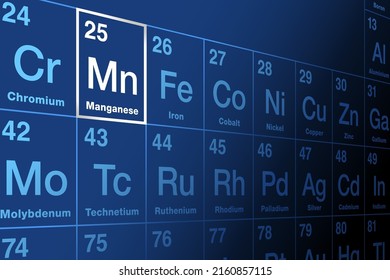 Manganese on periodic table of the elements. Transition metal and chemical element, with symbol Mn and atomic number 25. Used for steel production. Essential human dietary element and micronutrient.