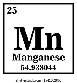 Manganese Periodic Table of the Elements Vector illustration eps 10