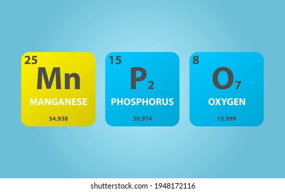 Manganese Pyrophosphate MnP2O7 molecule. Simple molecular formula consisting of Manganese, Phosphorus, Oxygen elements. Chemical compound simplified structure on blue background, for chemistry 