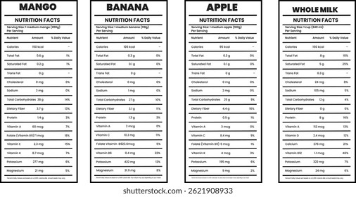 Mango, Apple, Banana, Milk, food, fruit, healthy vitamins, Nutrition Facts
