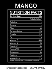 Mango  Nutrition facts , Nutrition facts label 