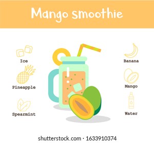 Mango smoothie recipe. Collection of tasty healthy drink in glass. Fruit detox beverage for breakfast. Tasty ingredient. Vector illustration in cartoon style isolated