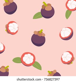 Mangosteen pattern from Thailand