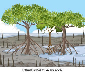 Mangrove forest landscape scene illustration