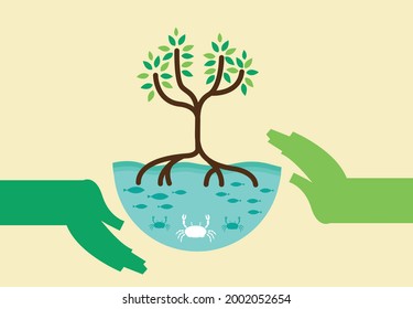 Mangrove Forest Preservation concept. Editable Clip Art.