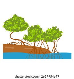 Mangrove tree vector illustration. World environment day concept